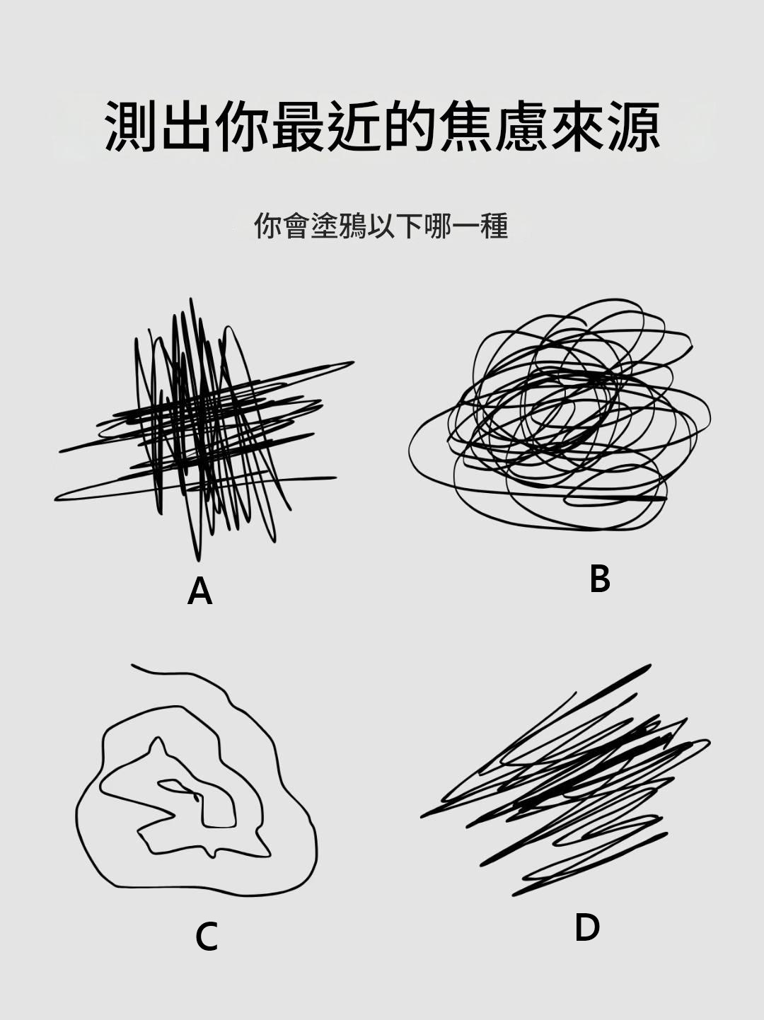看你最近的焦慮來源