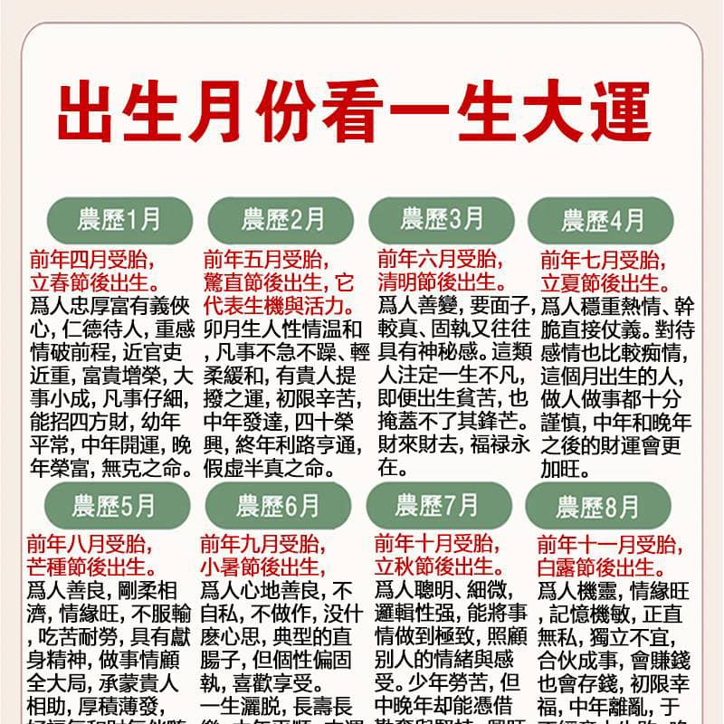 農曆出生月份看一生大運,準的可怕!