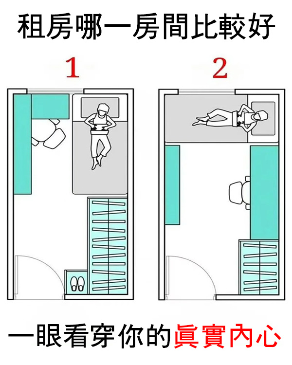 租房哪一個房間比較好，看出你的真實內心
