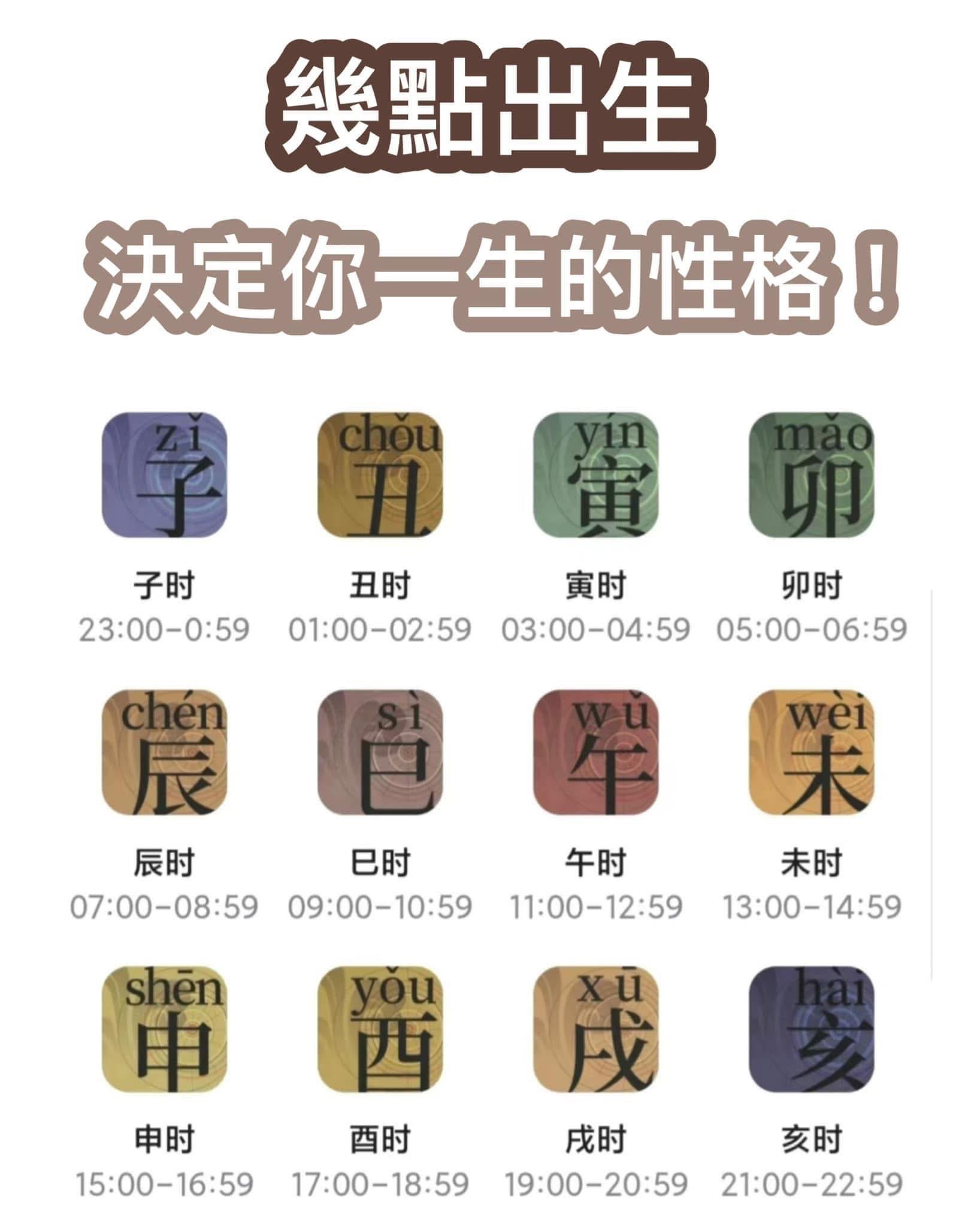 「幾點出生」決定一生性格！