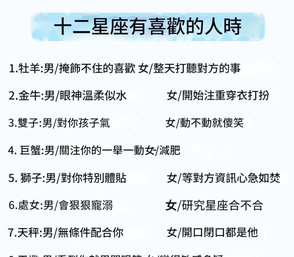 十二星座有喜歡的人時