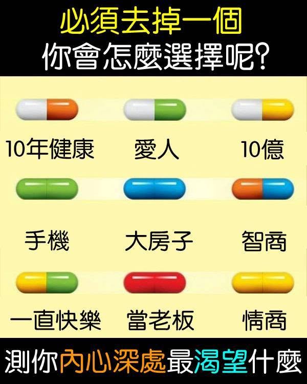 必須去掉一個，你會怎麼選擇呢？測你內心深處最渴望什麼？
