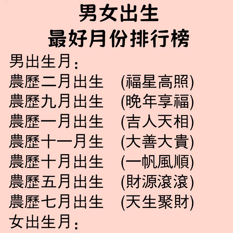 這麼窮苦居然是我出生的月份不夠好！