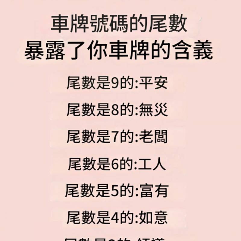 你的車牌號碼是吉還是兇！瞭解一下不吃虧，吉車牌帶來一生好運