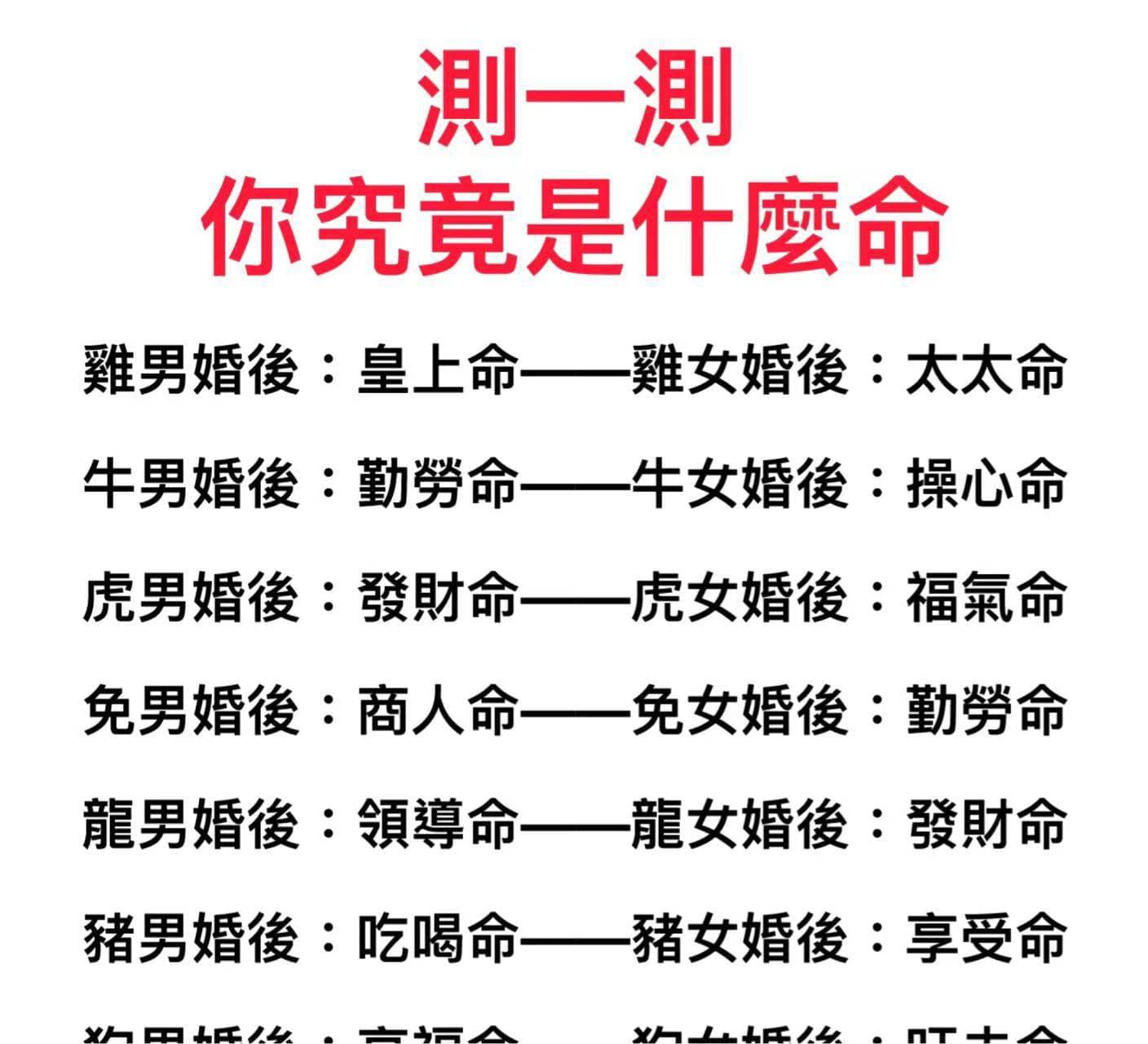 《 十二生肖 》測一測，你究竟是什麼命！