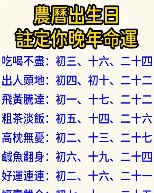 農歷出生日注定你晚年命運