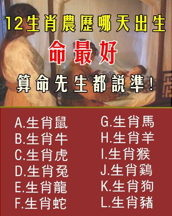 12生肖農曆哪天出生命最好 準!