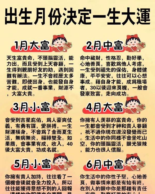 出生月份決定你的一生大運