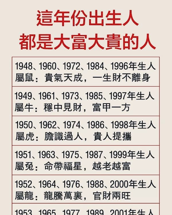 這年份出生人 都是大富大貴之人