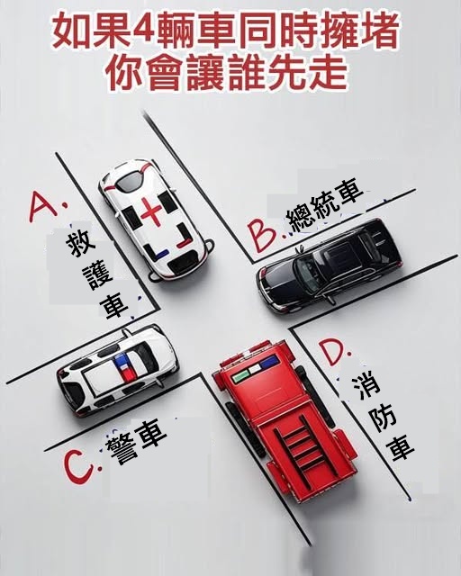 如果4輛車同時來,你會讓誰先走,測你頭腦有多冷靜!
