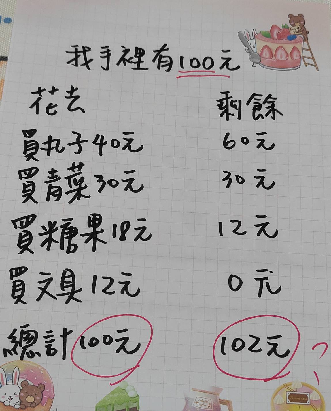 好像哪裡不對勁…?