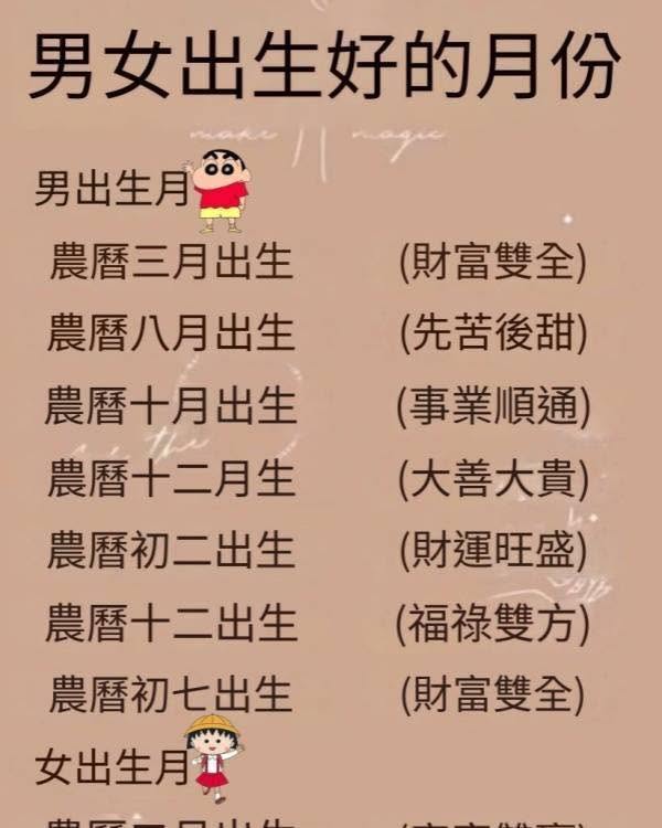 女人出生好的月份竟然是…