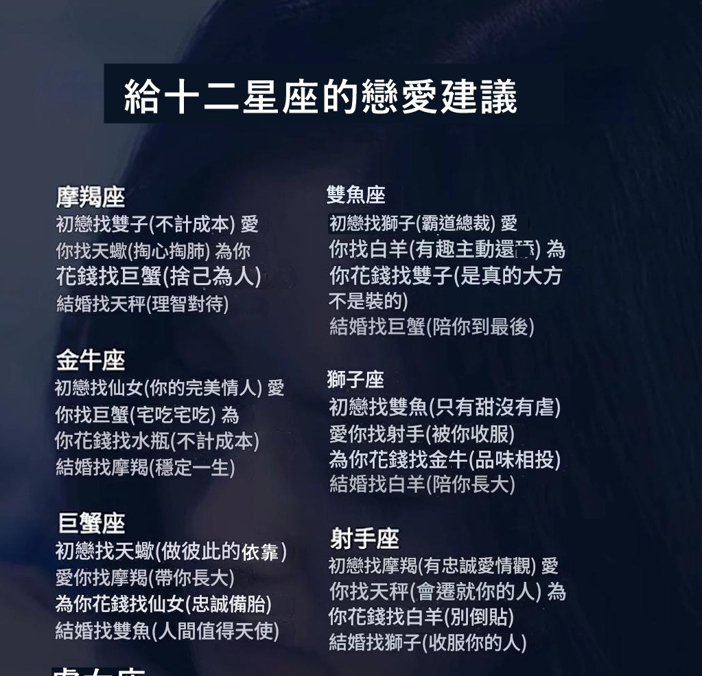 給12星座的戀愛建議