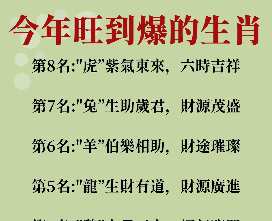 今年旺到爆的生肖