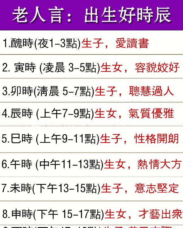 出生好時辰,說準你一生