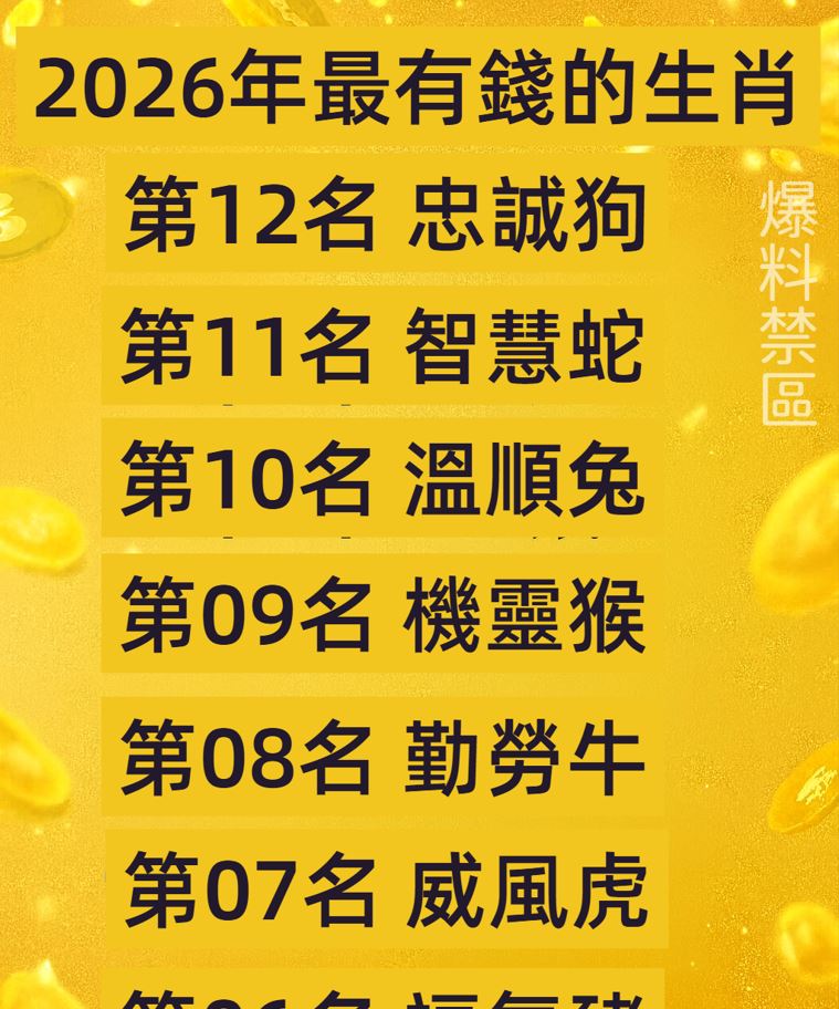 2026年最有錢的生肖
