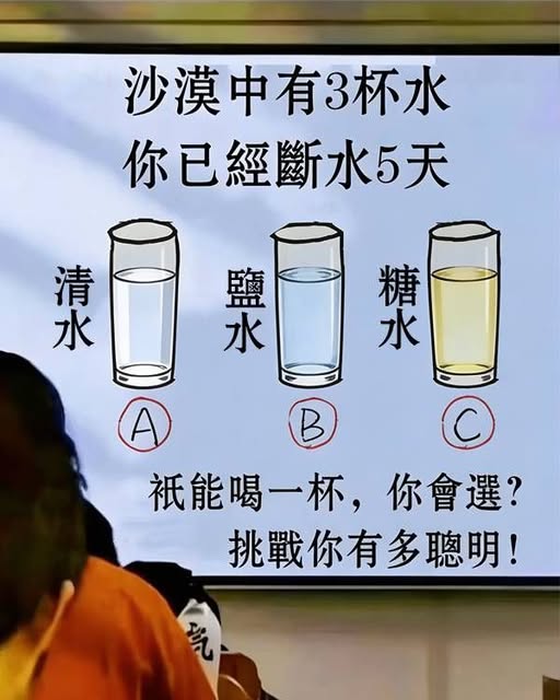 沙漠中有三杯水,你已經斷水5天!只能喝一杯,你會選?挑戰你有多聰明!