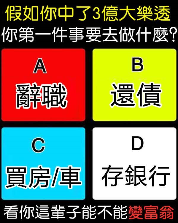 假如你中了3億大樂透，你第一件事要去做什麼
