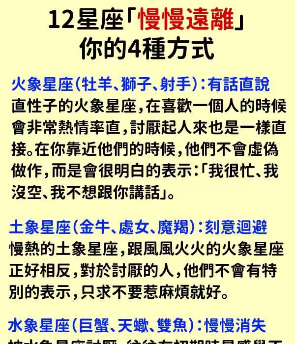12星座「慢慢遠離」你的4種方式，識相點就自己滾吧！