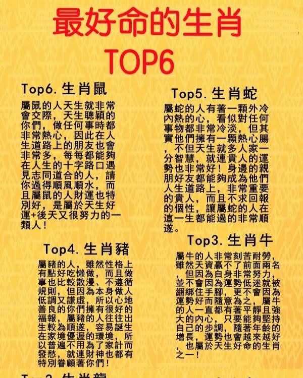 最好命的生肖 TOP 6!天生有福、有財、有貴人?看看你的生肖上榜了嗎?
