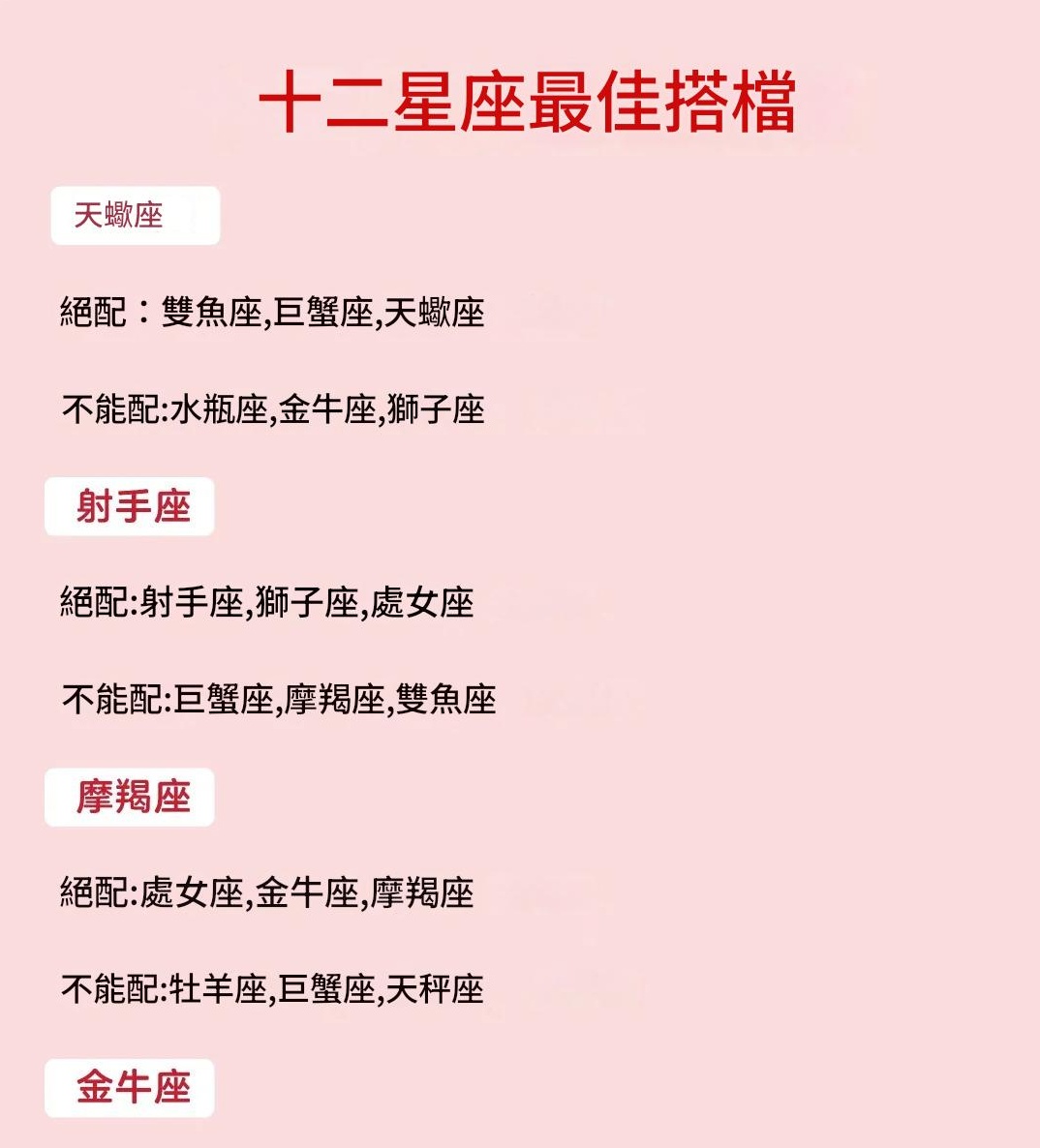 十二星座最佳搭檔
