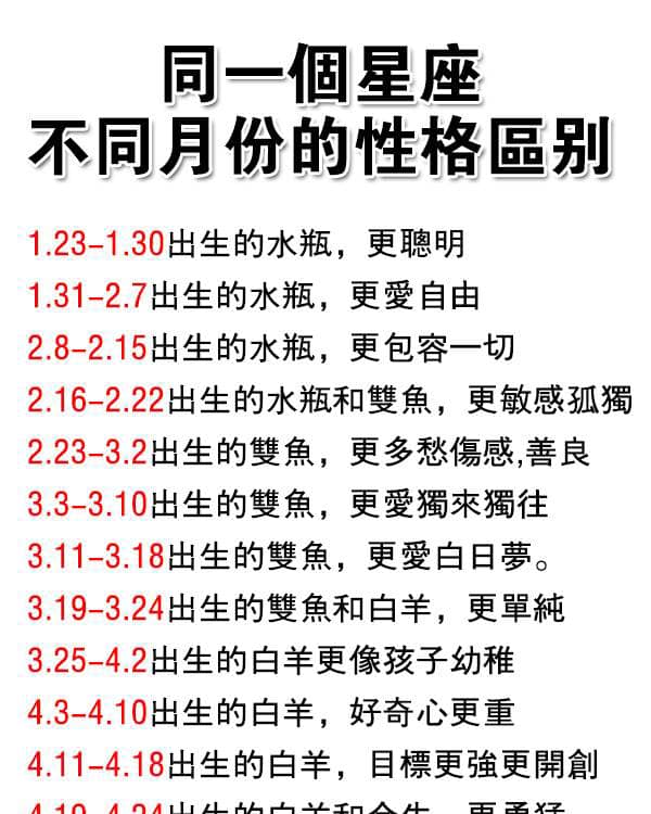 同一個星座，不同月份的性格區別！