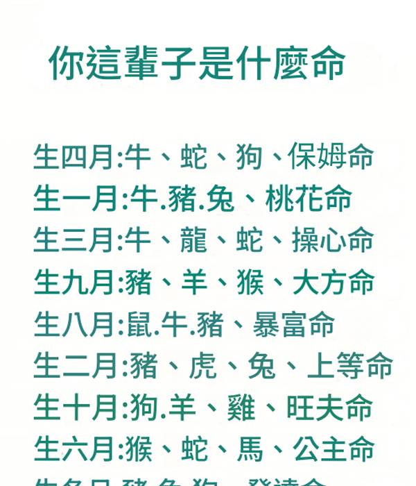 你哪月出生，就是什麼命！