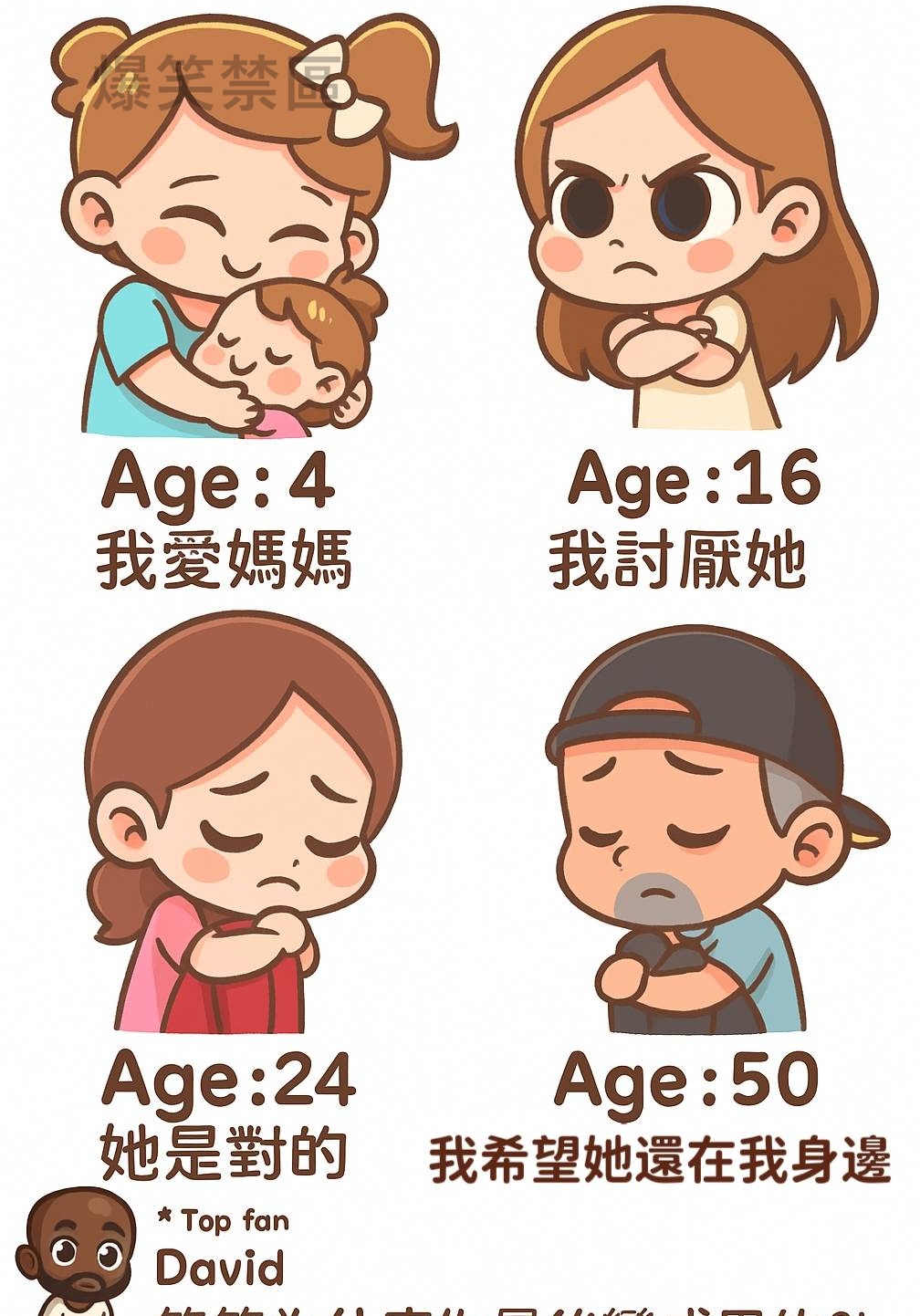 這問題我也想知道…