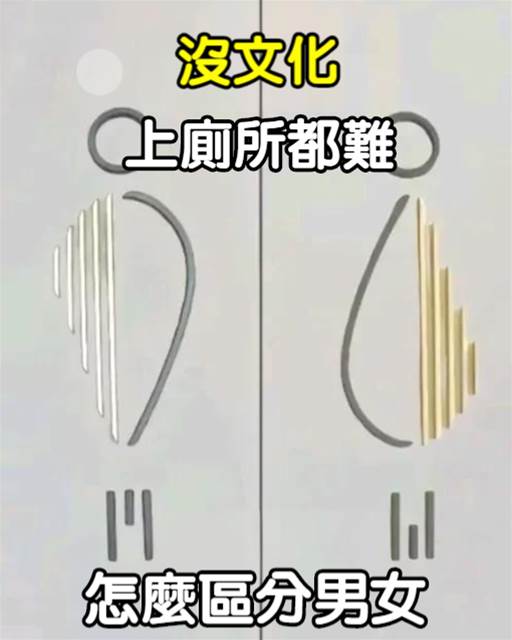 上廁所被「門口男女標示」考倒，她尷尬問：到底該進哪一間，網友：走錯就尷尬了