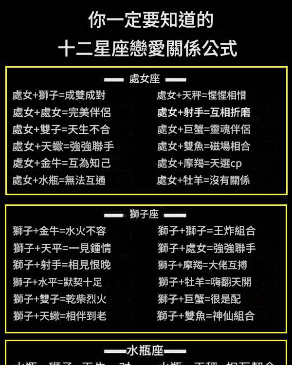 你一定要知道的十二星座戀愛關係公式！