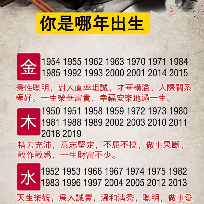 你是哪年出生，看看你是什麼命！