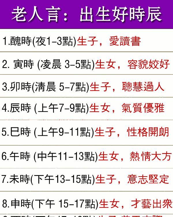 出生好時辰，說準你一生