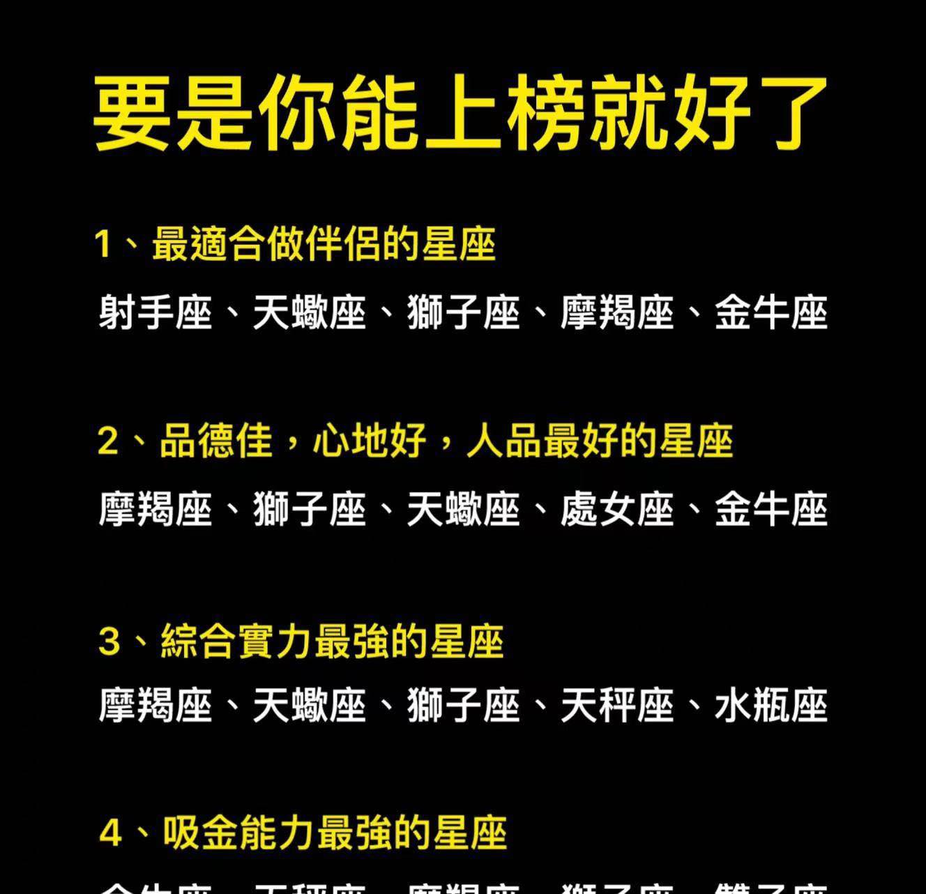 《 十二星座 》要是你能上榜就好了！