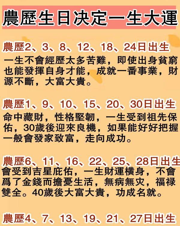 農歷生日決定一生大運，準的可怕！