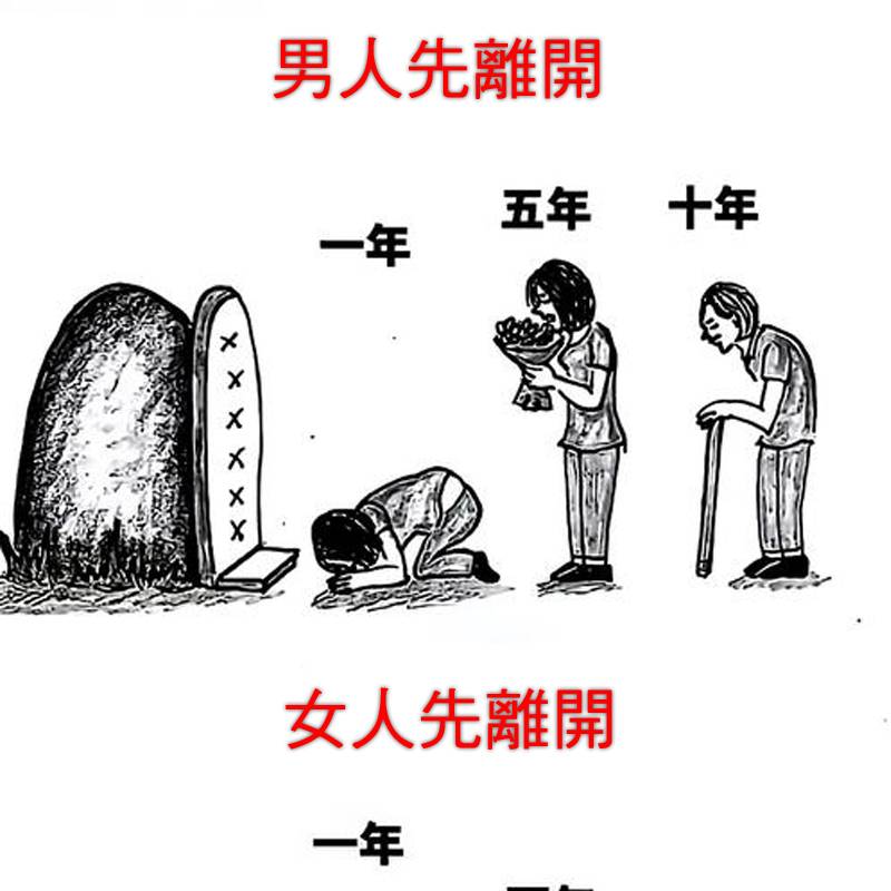 男人先離開VS女人先離開，看完都哭了
