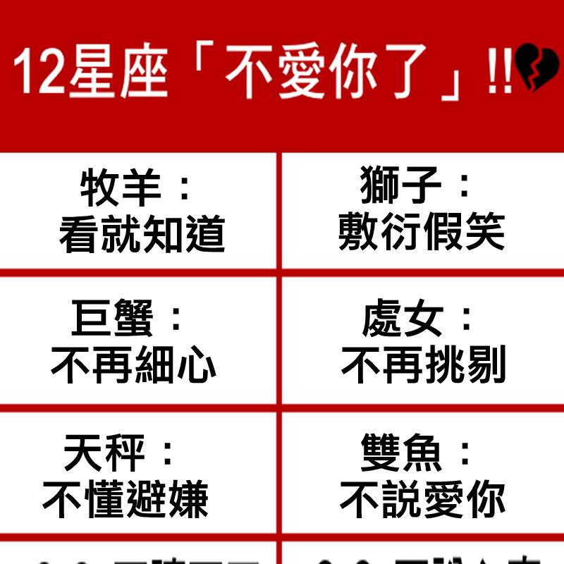 12星座「不愛了」就是這麼明顯！