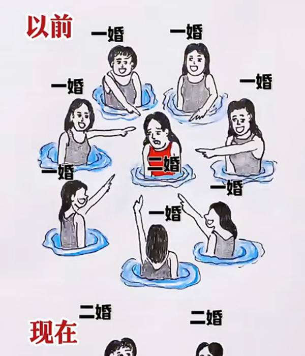 以前一婚VS現在二婚，差距太大了！