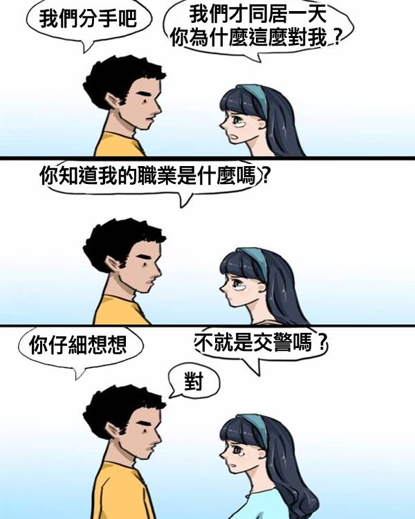 男友到底什麼意思!