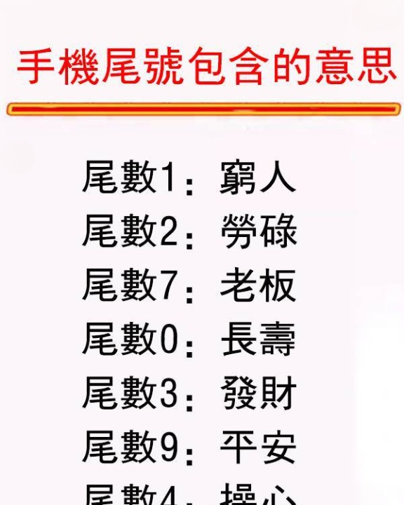 手機尾號的寓意，太準了！