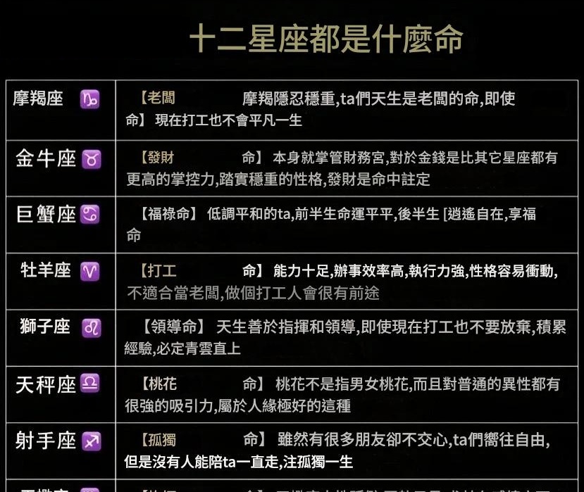 十二星座都是什麼命