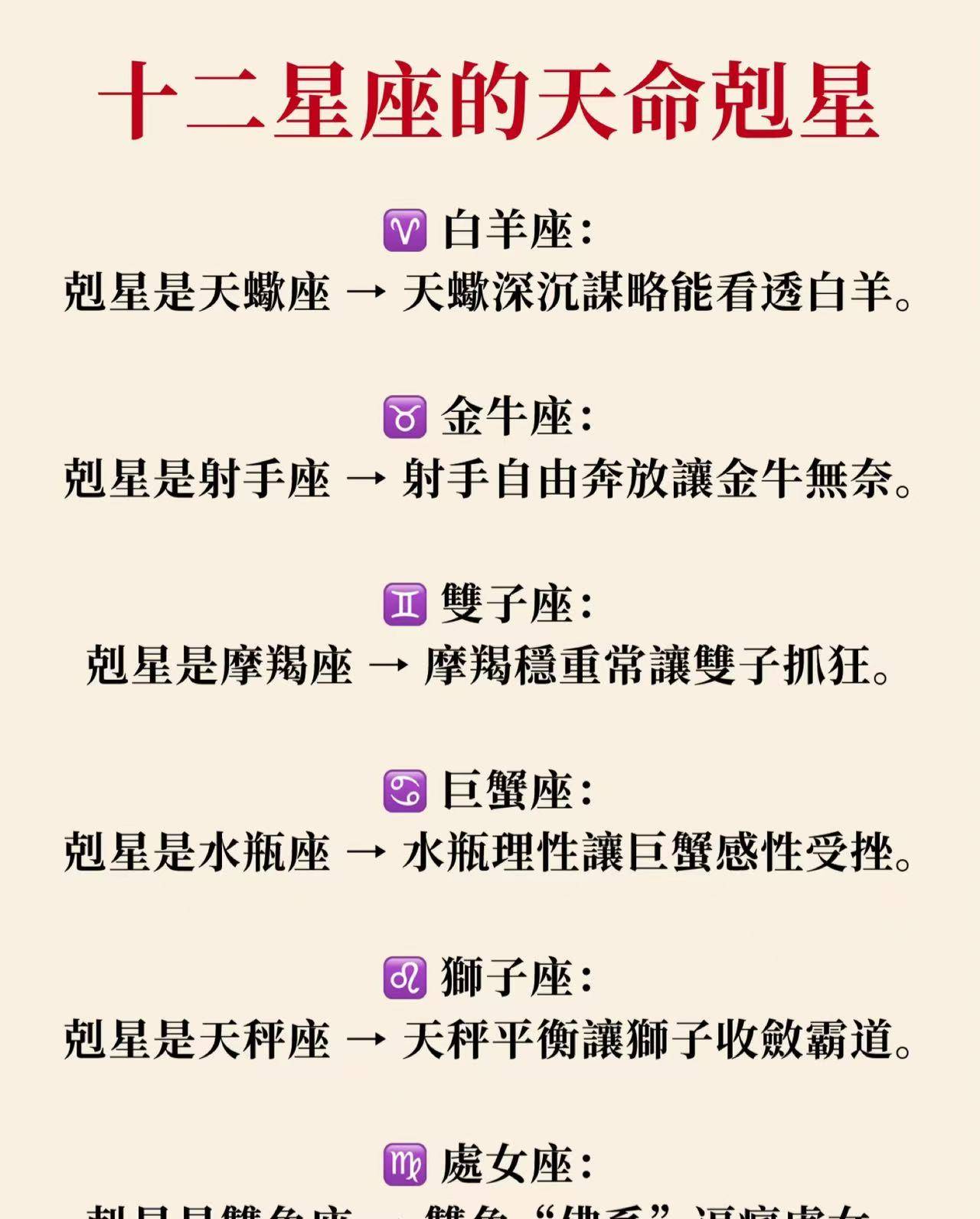 十二星座的天命剋星