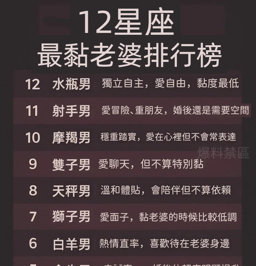 12星座最黏老婆排行榜！