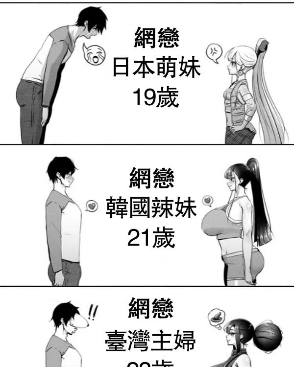 面對不同的網戀對象的反應，最後一個絕了！