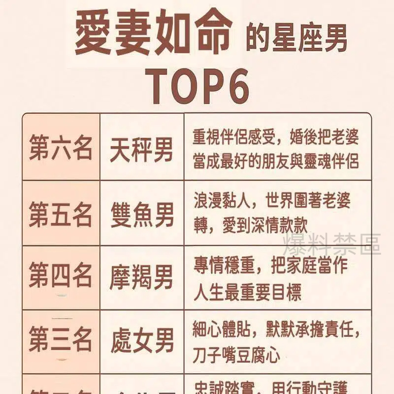 「愛妻如命」的星座男 Top 6