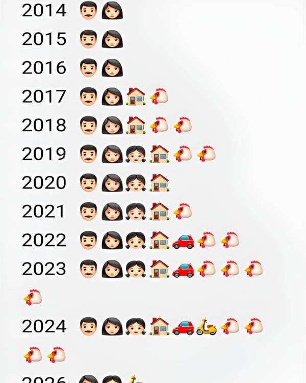 只有經歷的人才能看懂！2026年那行看哭了