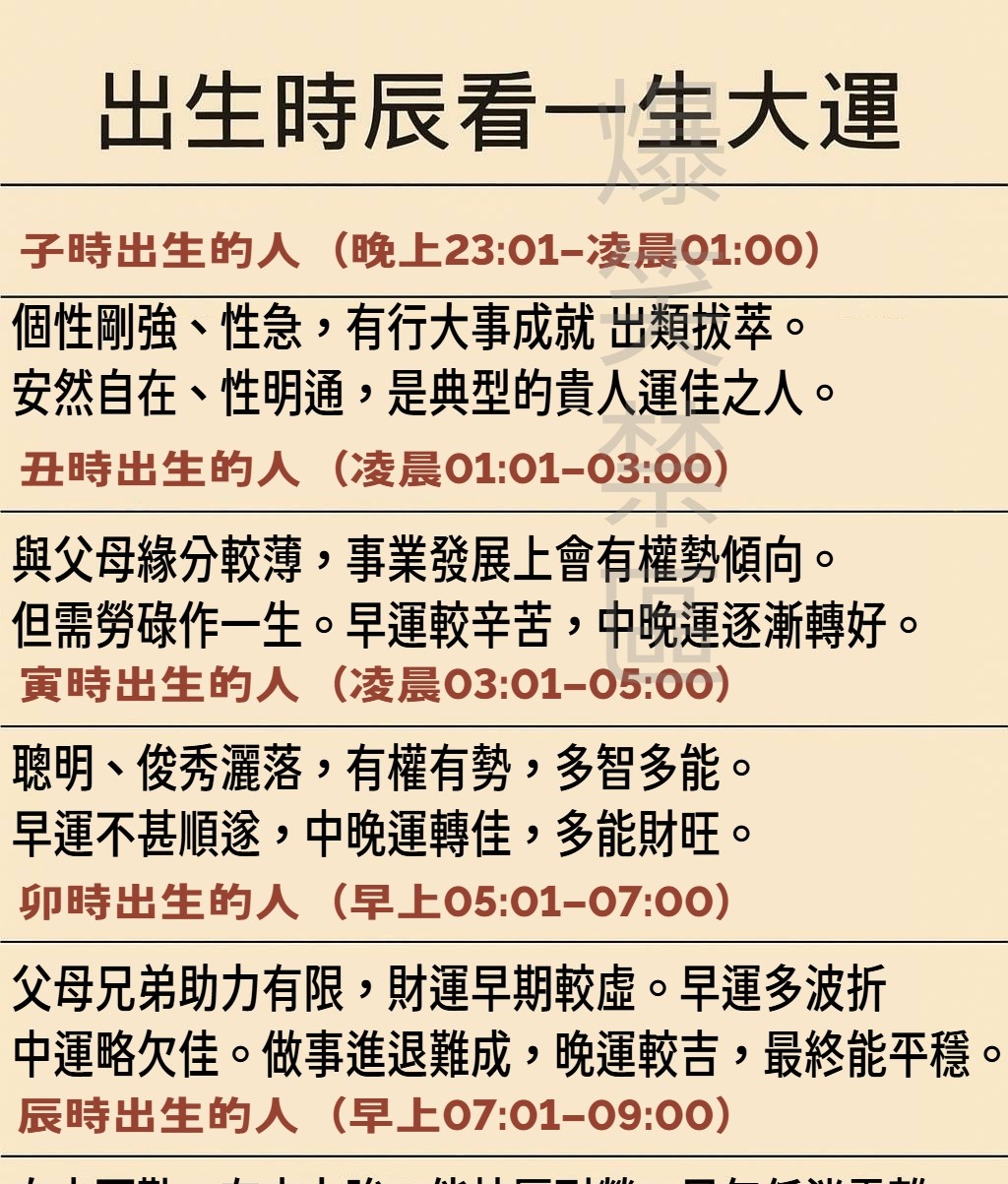 從出生時辰 看你一生的大運