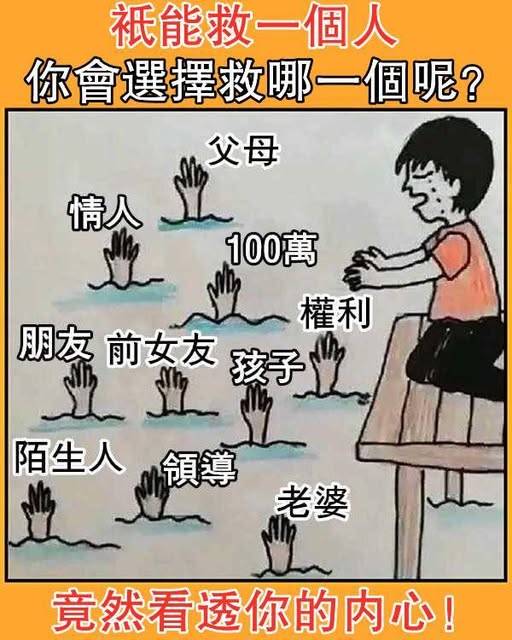 只能救一個人， 你會選誰？  別猶豫， 你的答案，會直接看透你的內心