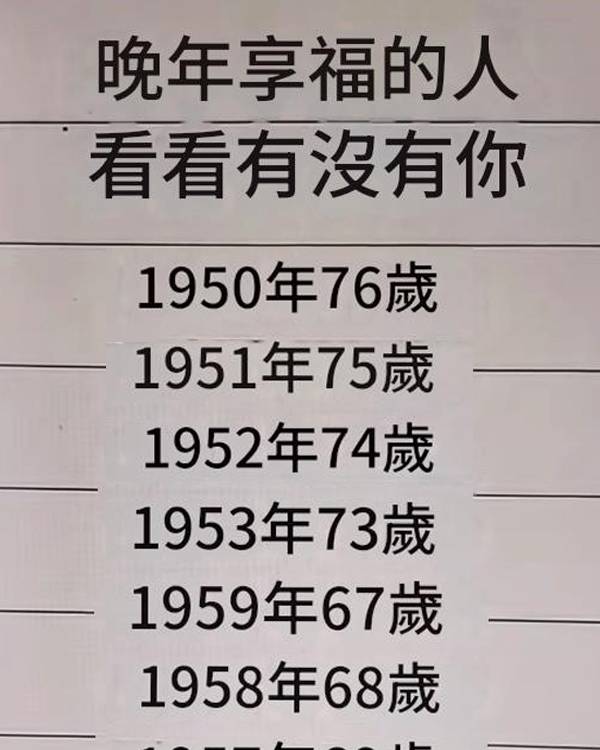 晚年享福的人，恭喜上榜！
