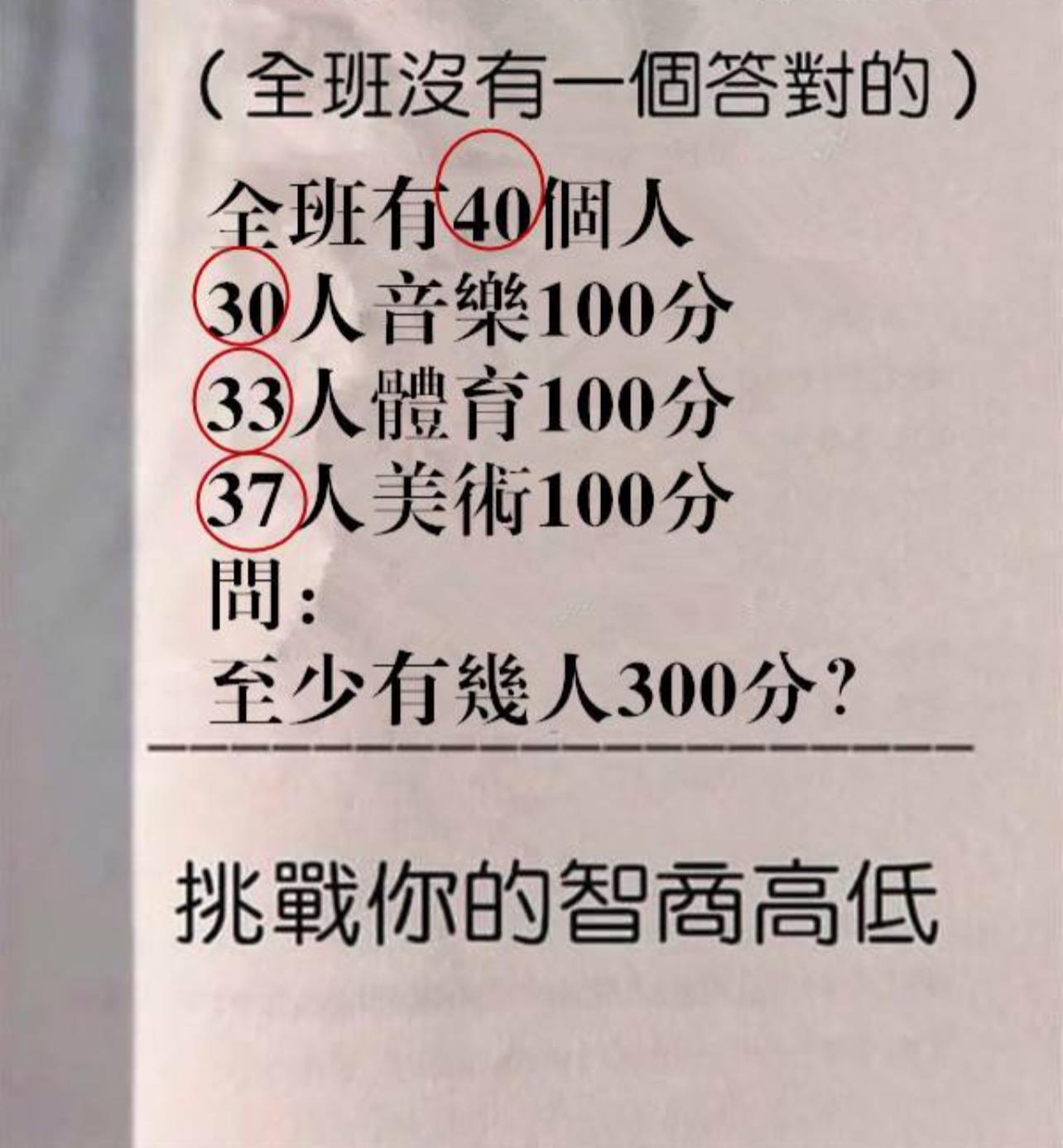 1分鐘淘汰掉100人！你能答對嗎？
