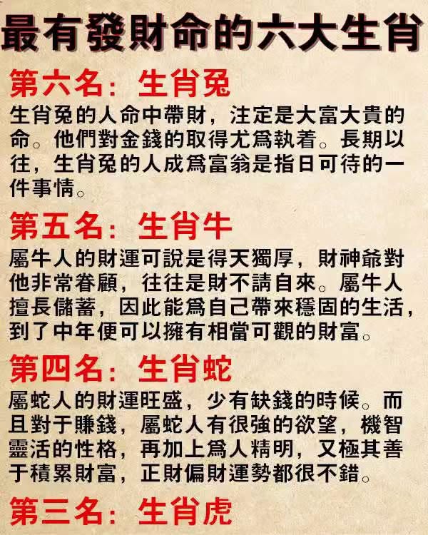 最有發財命的六大生肖!